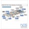NCI Design & Build Service