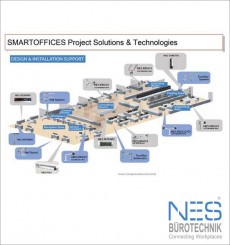 NCI Design & Build Service