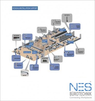 Design and Build Digital Building Infrastructure