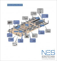 Design and Build Digital Building Infrastructure