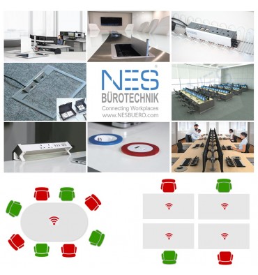 NES PDU/IOT