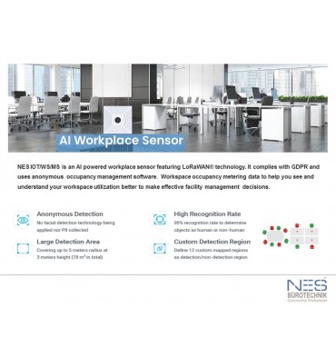 NES/IOT/WM Workspace IOT System
