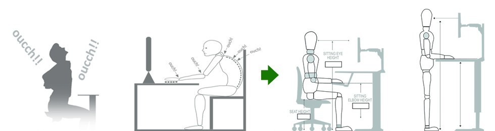 Office Health Systems